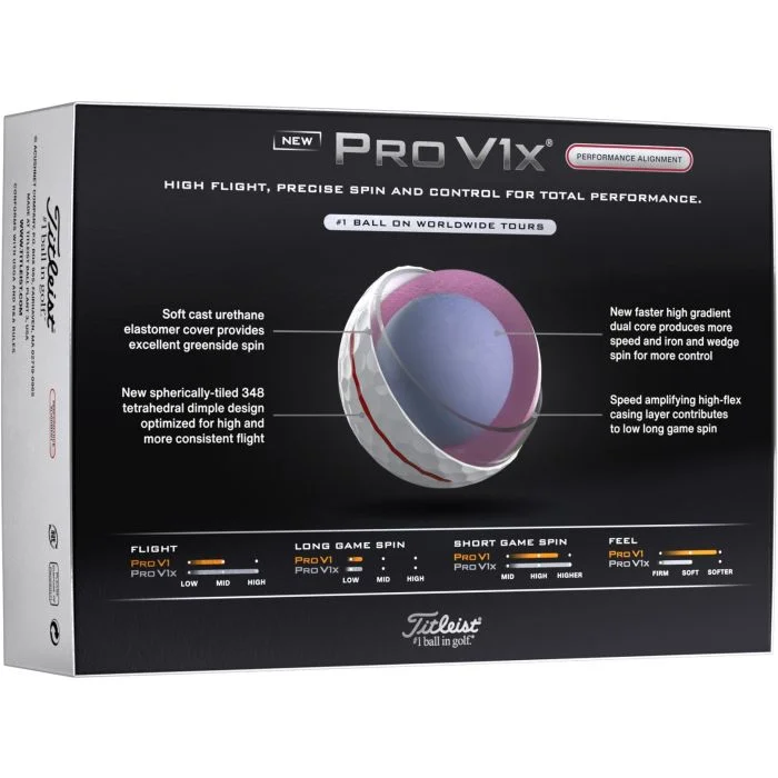 Titleist Pro V1x AIM Performance Golf Balls - White - Red Line - Image 5